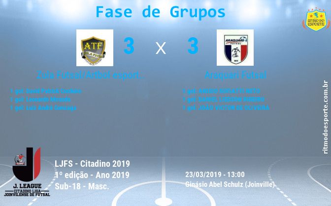 Resultado da partida