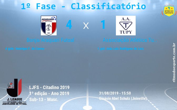 Resultado da partida