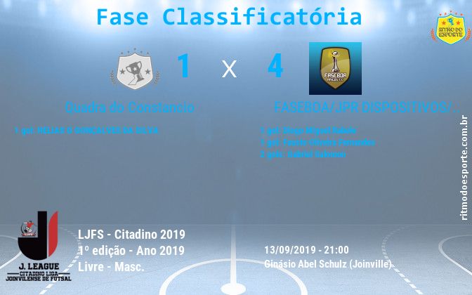 Resultado da partida