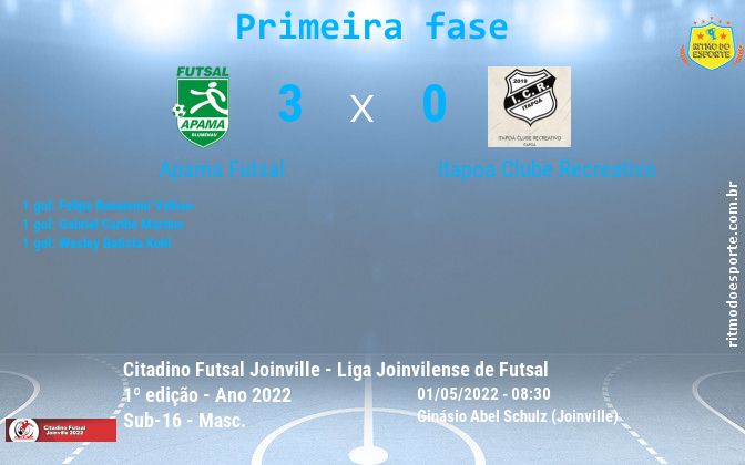 Resultado da partida