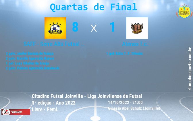 Resultado da partida