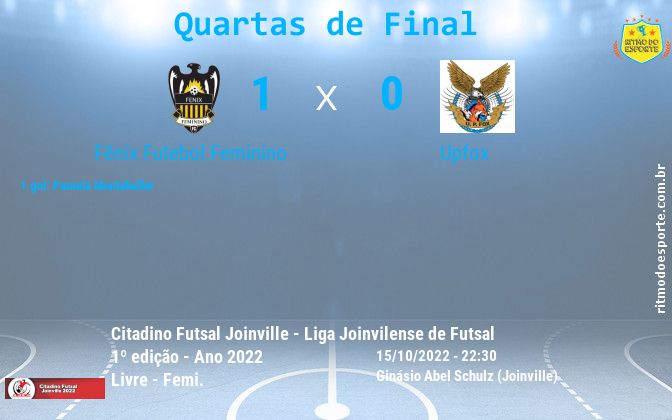 Resultado da partida