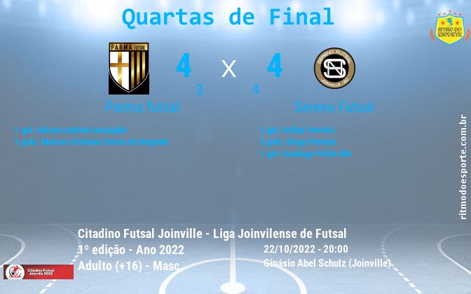 Resultado da partida