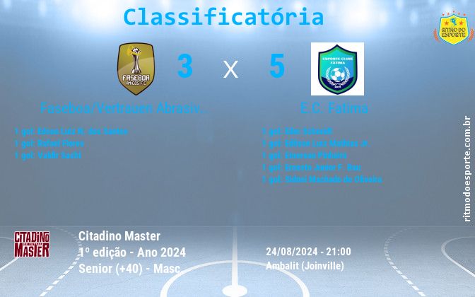 Resultado da partida