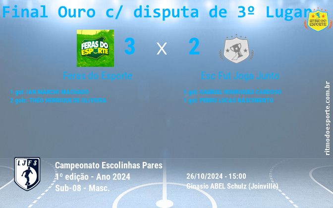 Resultado da partida