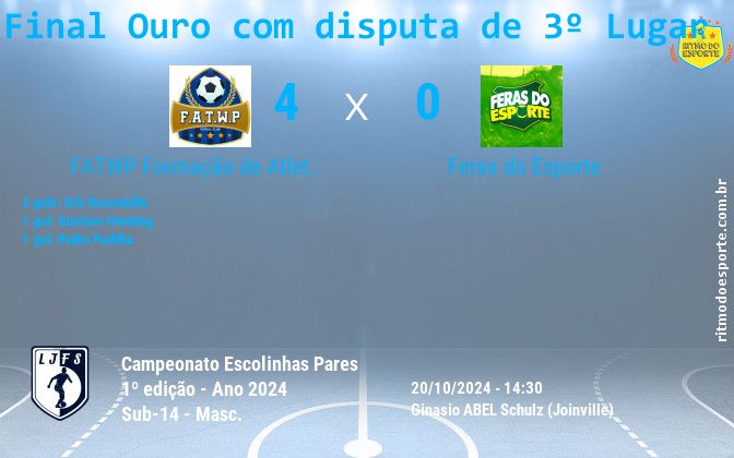 Resultado da partida