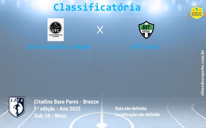 Resultado da partida