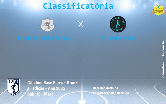 Resultado da partida