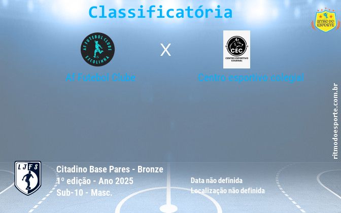Resultado da partida