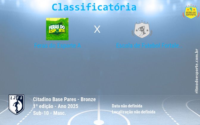 Resultado da partida