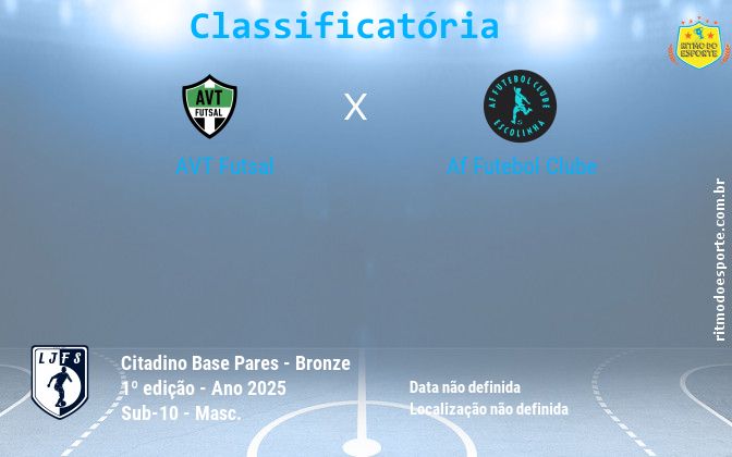 Resultado da partida