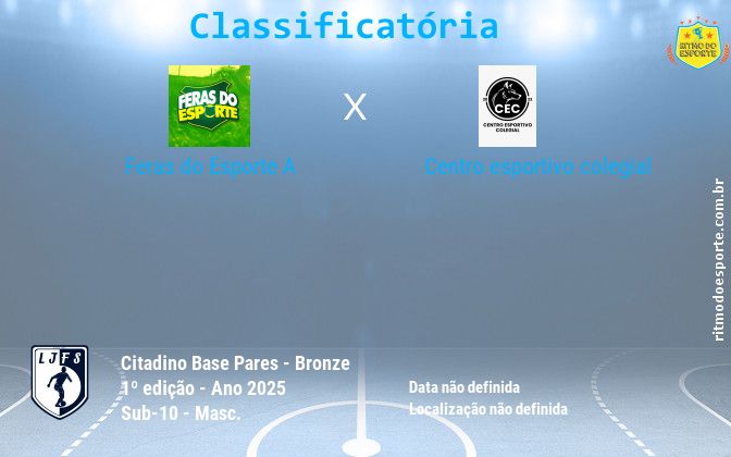 Resultado da partida