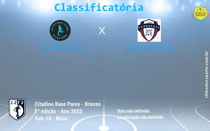 Resultado da partida