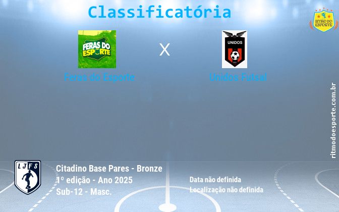 Resultado da partida