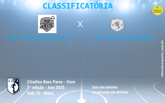 Resultado da partida