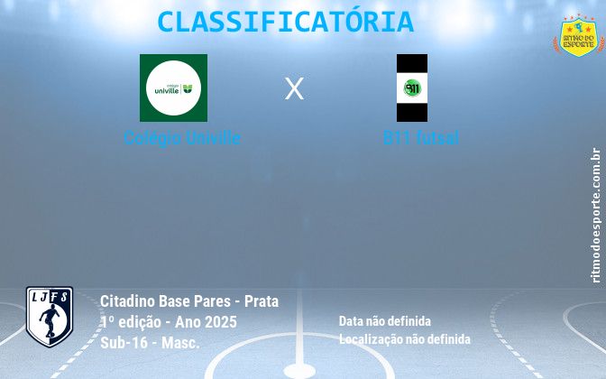 Resultado da partida