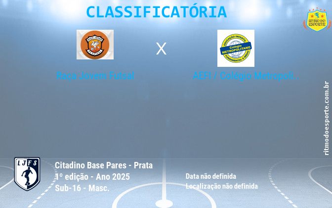 Resultado da partida