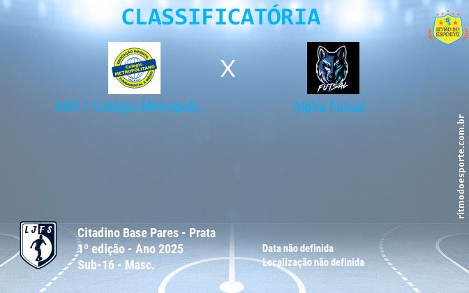 Resultado da partida