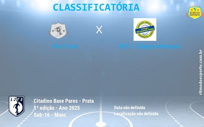 Resultado da partida