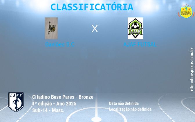 Resultado da partida