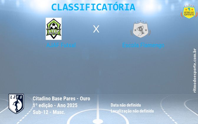 Resultado da partida