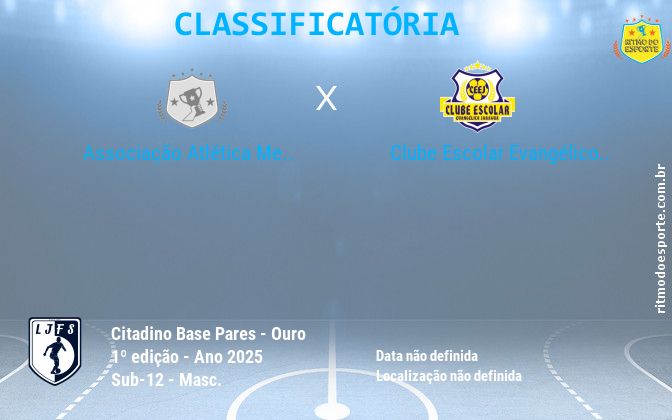 Resultado da partida