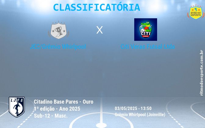 Resultado da partida