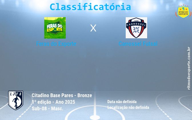 Resultado da partida