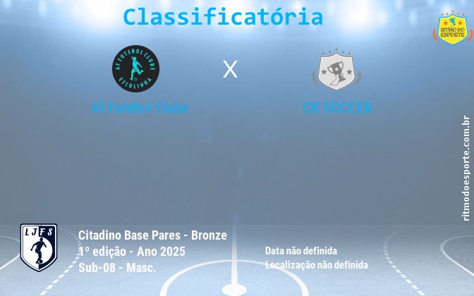 Resultado da partida