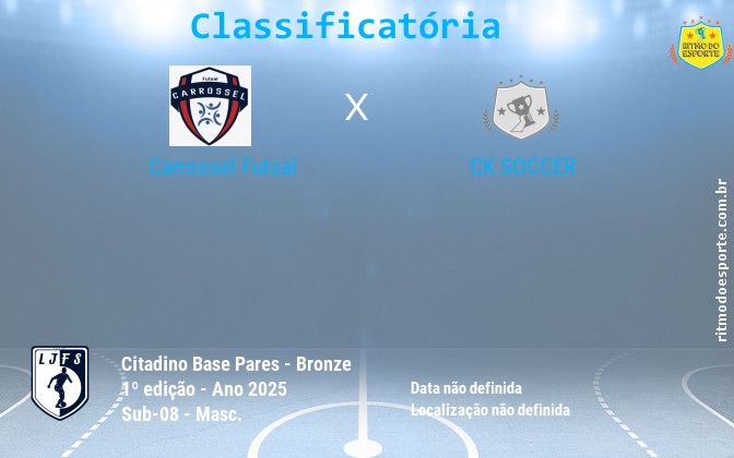 Resultado da partida