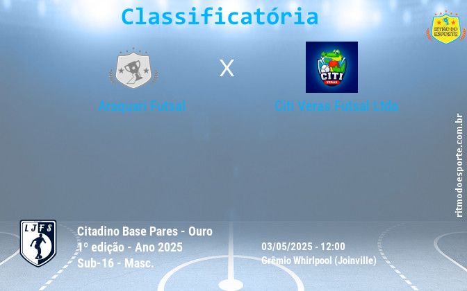 Resultado da partida