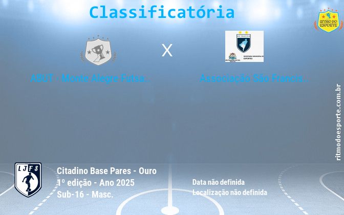 Resultado da partida