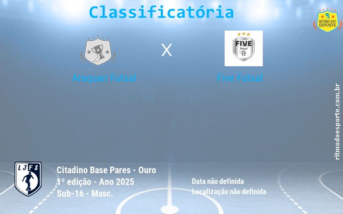 Resultado da partida