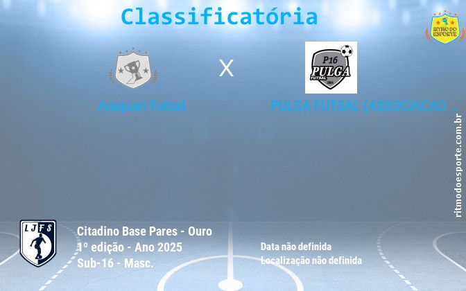 Resultado da partida
