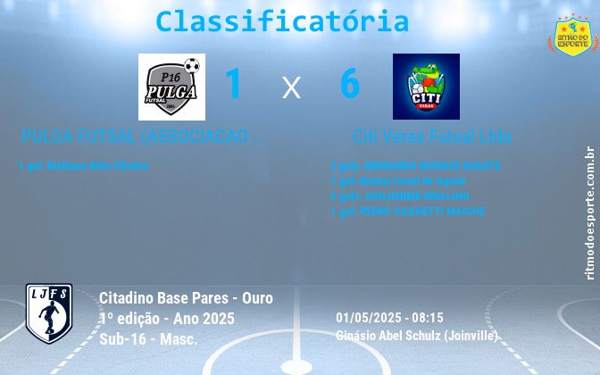 Resultado da partida
