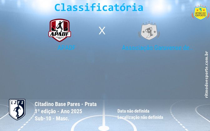 Resultado da partida
