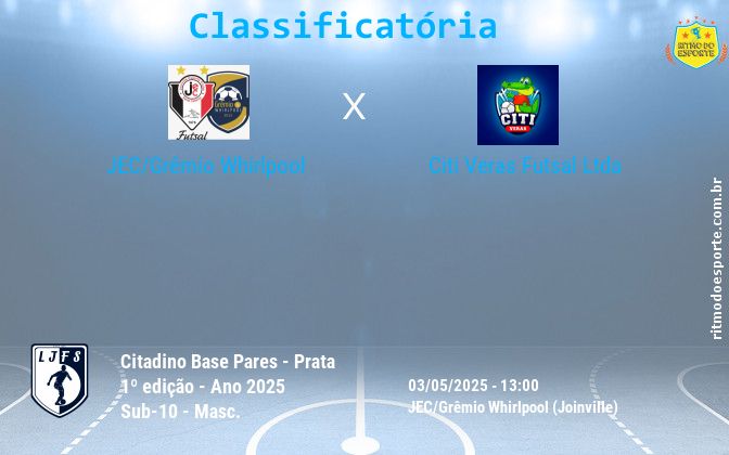 Resultado da partida