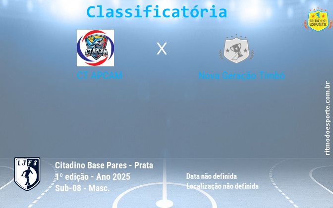 Resultado da partida