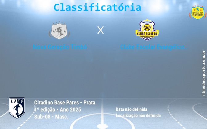 Resultado da partida