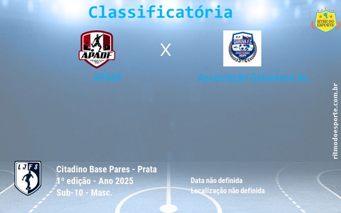 Resultado da partida