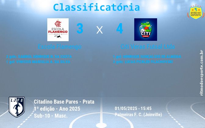 Resultado da partida