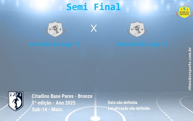 Resultado da partida