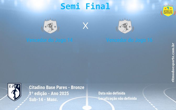 Resultado da partida