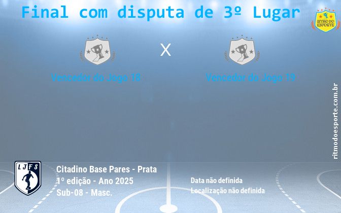 Resultado da partida