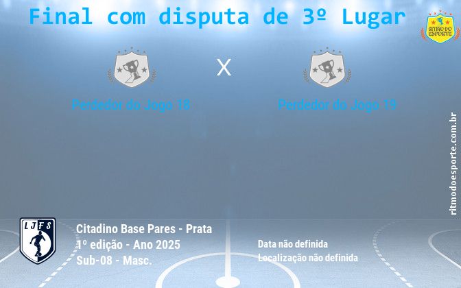 Resultado da partida