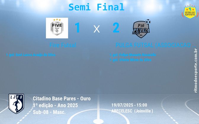 Resultado da partida