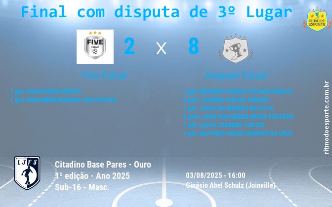 Resultado da partida