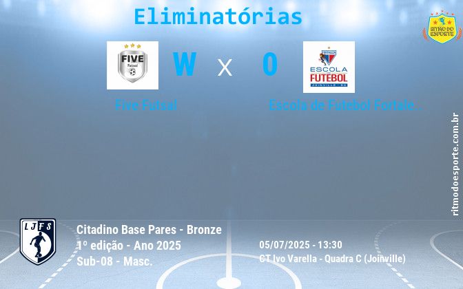 Resultado da partida
