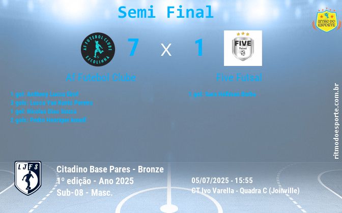 Resultado da partida