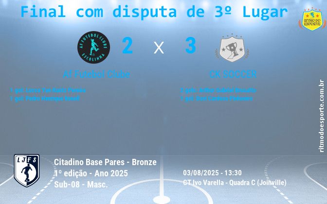 Resultado da partida